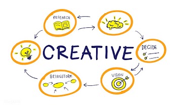 Attitude background brainstorm | Free stock vector - 396193