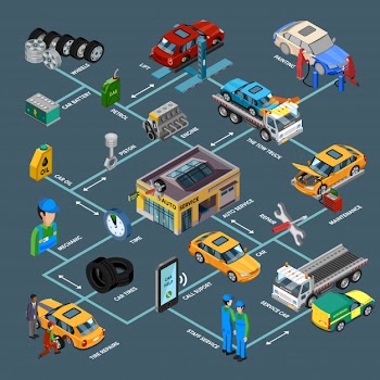 Auto repair infographics isometric template Free Vector