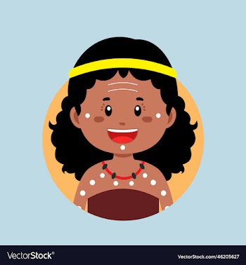 avatar of a aborigine character