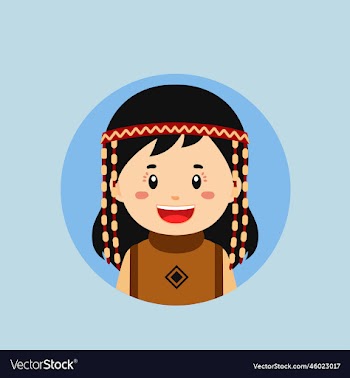 avatar of a aluets character