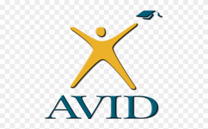 Avid-logo - Advancement Via Individual Determination