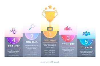 Award infographic