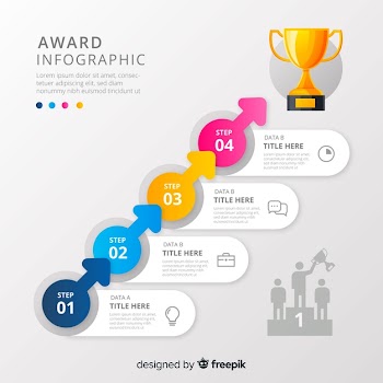Award infographic Free Vector