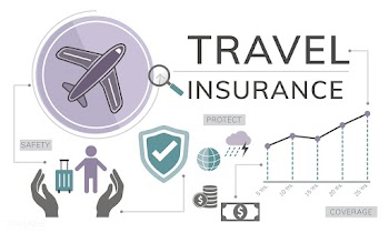 Background benefits care | Free stock vector - 395633