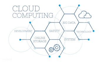 Background communication computer | Free stock vector - 394271