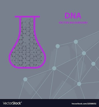 Background - dna strands coming out of a test vector image