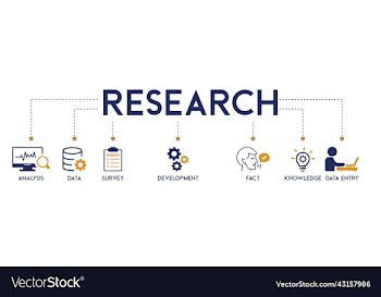 banner research concept