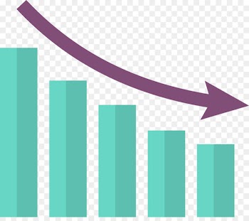 Bar chart Statistics Flat design - Bar graph flat material map 