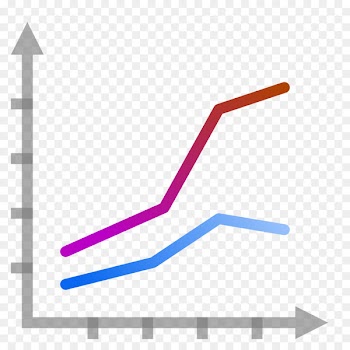 Bar chart Vector graphics Computer Icons Line chart - dextrose poster 