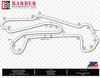 Barber Motorsports Park, Barber Motorsports Parkway, Race Track, Auto Part, Automotive Exhaust PNG