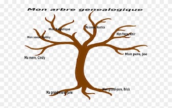 Bare Tree Clip Art