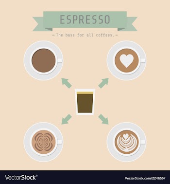 Baseofcoffee vector image