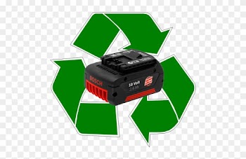 Battery Recycling - Natural Rights Philosophy