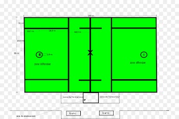 Beach volleyball Field lacrosse Jorkyball - volleyball 