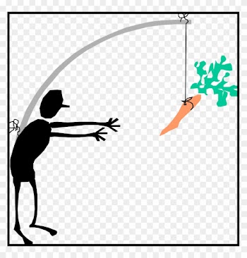 Bean People Clipart Clip Art Library - Emotion And Motivation Psychology