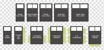 Bed size Bed frame Bed Sheets Mattress, King Size Bed transparent background PNG clipart