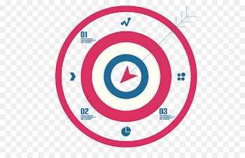 Behavioral targeting Marketing Targeted advertising Target market - Target 