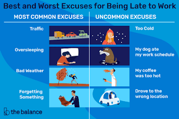 Best and Worst Excuses for Being Late to Work