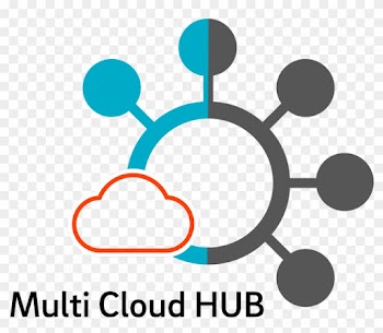 Bietet Multi Cloud Hub Fuer Sichere High Speed Anbindung - Nautical Baby Shower Vector Png