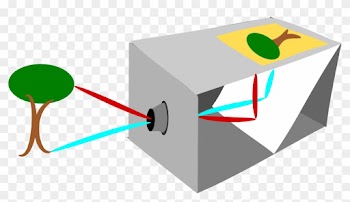 Big Image - Camera Obscura Clipart