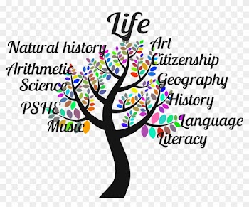 Big Image - School Subjects Tree