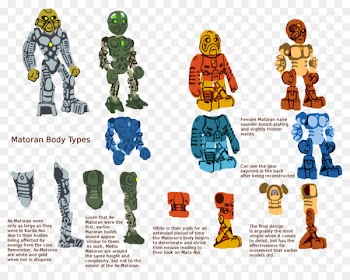 Bionicle Heroes, Bionicle, Toa, Toy, Action Figure PNG