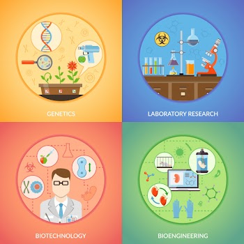 Biotechnology and genetics