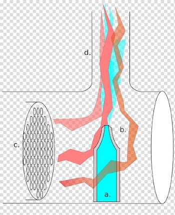 Blastpipe Steam locomotive exhaust system Smokebox Chimney, steam Locomotive transparent background PNG clipart