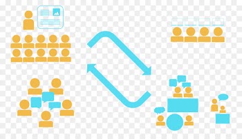 Blended Learning, Learning, Education, Line, Yellow PNG