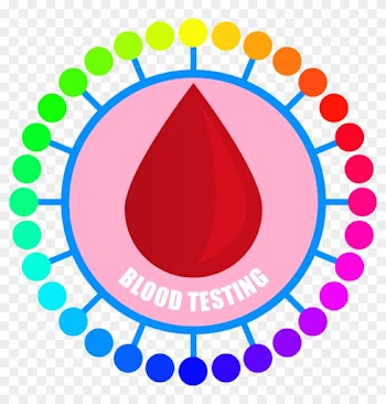 Blood Testing &amp; Profiling - Family Tree Circle Template