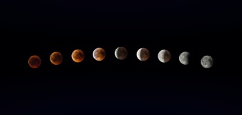 Bloodmoon phases half cirle