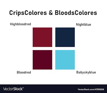 bloodscolorescripscolores