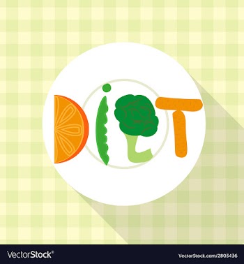  					Blue diet plate vector image														
