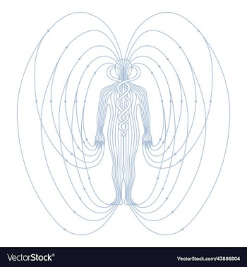 body magnetic energy field blue