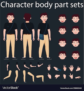 body parts