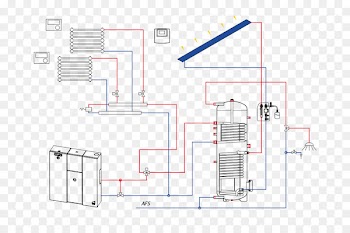 Boiler Agua caliente sanitaria Kettle Berogailu Water heating - kettle 