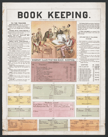 Book keeping | Free Photo - rawpixel