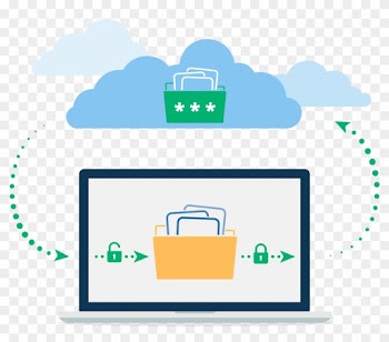 Boxcryptor Adds End To End Encryption With Zero Knowledge - Boxcryptor Adds End To End Encryption With Zero Knowledge