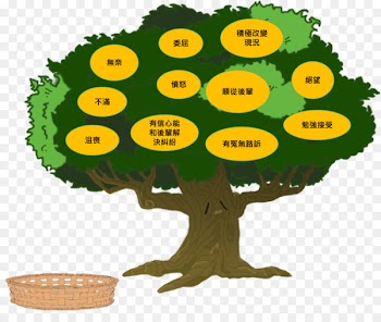 Branch, Tree, Large Tree, Yellow PNG