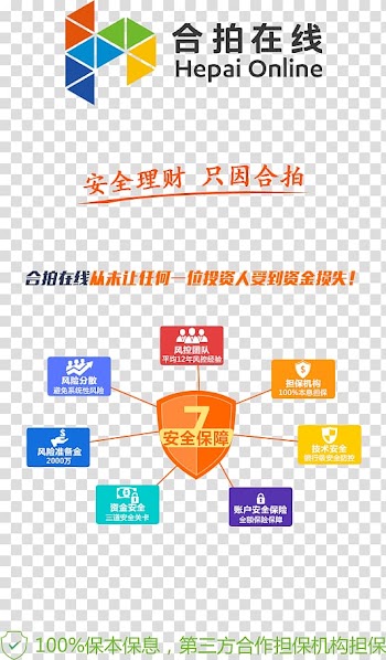 Brand Line Organization, line transparent background PNG clipart