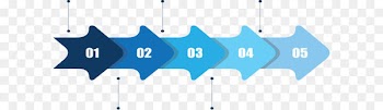 Brand Logo Font - Arrow sequence flowchart. 