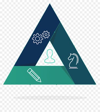 Brand Mobile marketing Triangle Mobile Phones - Marketing 