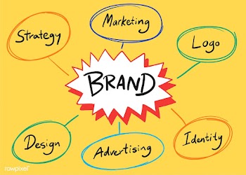 Brand words illustration | Free stock vector - 457377