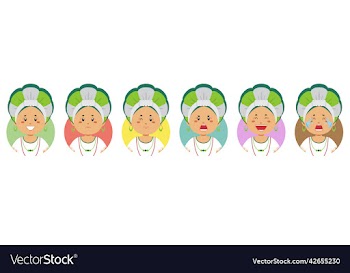 brazil avatar with various expression