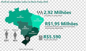 Brazil graphics 2014 FIFA World Cup Illustration Drawing, Black Friday Flyer transparent background PNG clipart