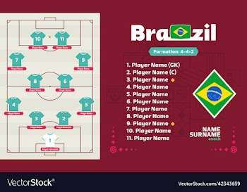 brazil line-up football 2022 tournament final