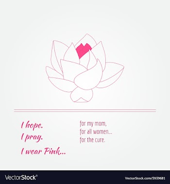 Breast Cancer Awareness Background elements and vector image