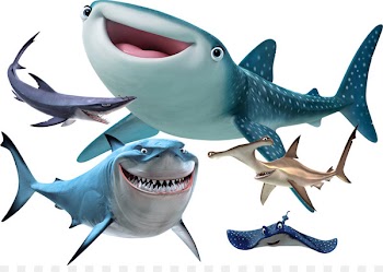 Bruce Shark Character Pixar Film - sharks 