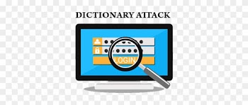 Brute Force Attacks- This Luminous Method Is Used To - Brute Force Attack