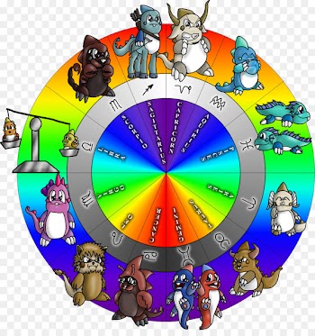 Bubble Bobble Bubble Memories Zodiac Drawing Wheel - dragon zodiac 